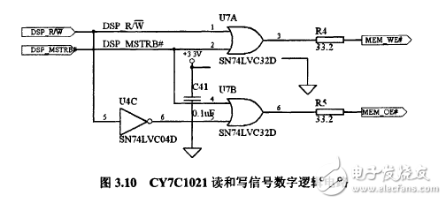 揭秘DSP和HMM的語音識別系統(tǒng)電路模塊設計