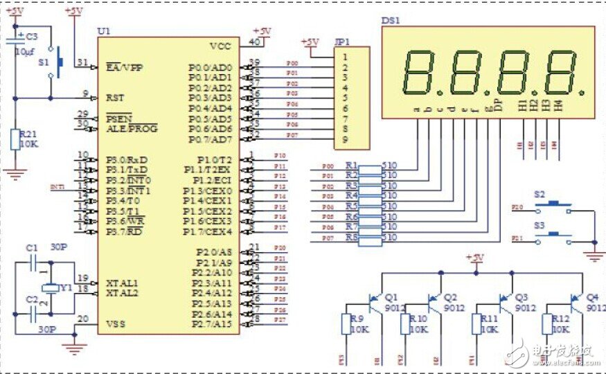 直流電機調(diào)速與測速電路模塊設計