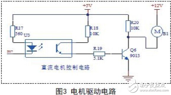 直流電機調(diào)速與測速電路模塊設計