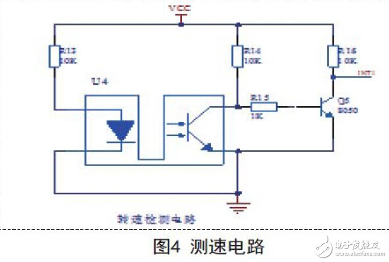 直流電機調(diào)速與測速電路模塊設計