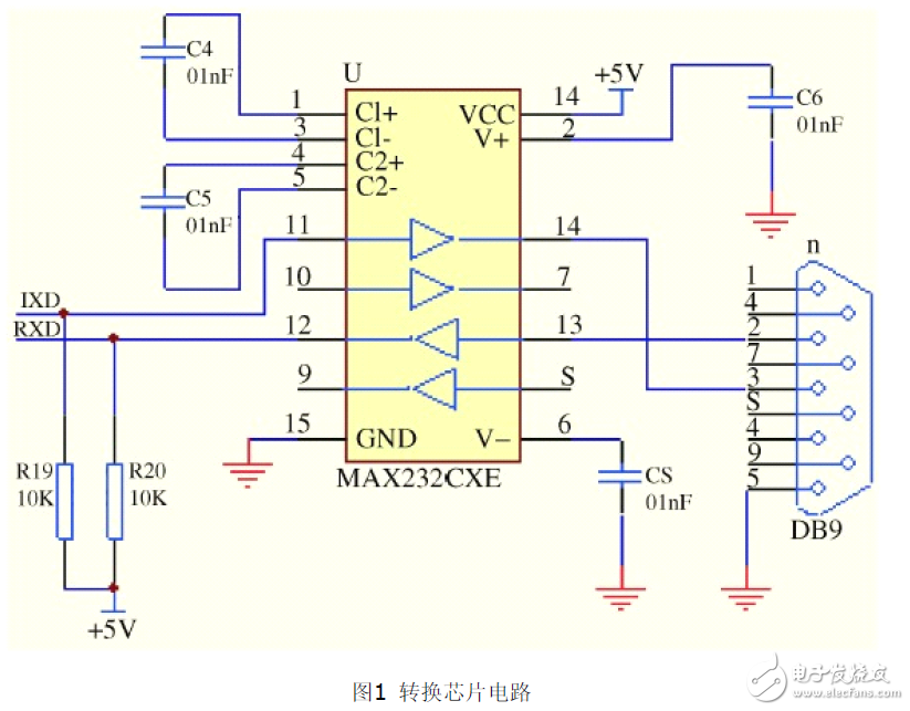 MCS251和PC機(jī)間的串口通信電路設(shè)計(jì)
