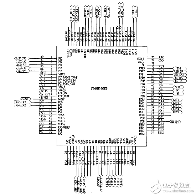 LED智能照明系統(tǒng)電路模塊設(shè)計 —電路圖天天讀（73）