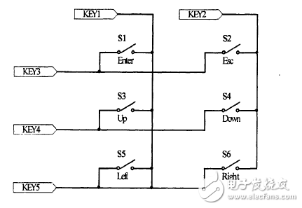 LED智能照明系統(tǒng)電路模塊設(shè)計 —電路圖天天讀（73）