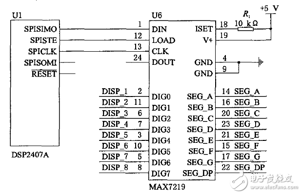 揭秘DSP的電機控制系統(tǒng)串行通信設計