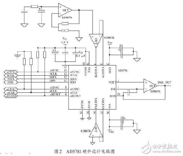 采用ARM高分辨率壓電陶瓷D/A電路設(shè)計