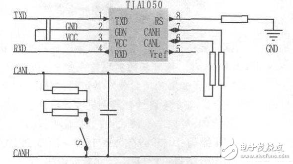 圖4 CPU 外圍收發(fā)器的硬件原理圖。