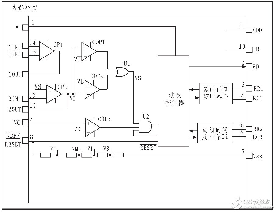 熱釋人體紅外模塊溫度采集系統電路設計