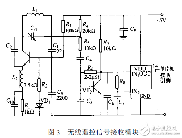 無線遙控智能照明系統(tǒng)電路設計