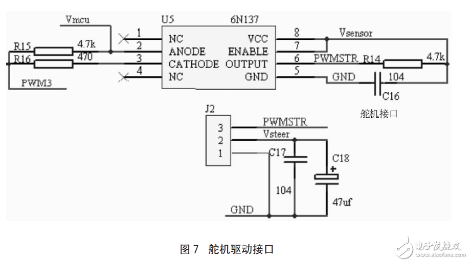 智能汽車控制系統(tǒng)硬件電路設(shè)計(jì)