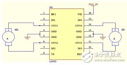 水陸兩棲救災車系統(tǒng)電路模塊設計