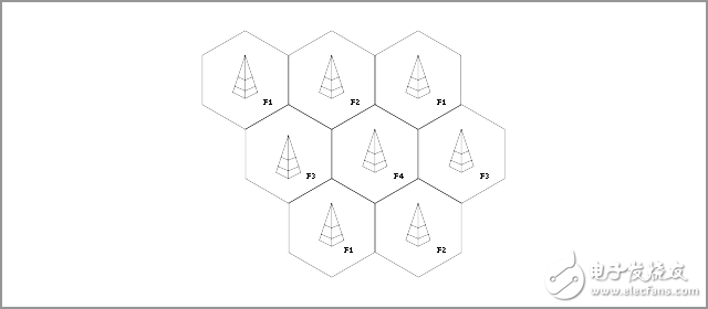 爆強(qiáng)：手機(jī)為何沒(méi)信號(hào)？帶你深入了解原因！