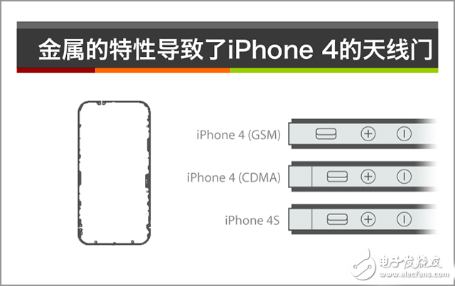 爆強(qiáng)：手機(jī)為何沒(méi)信號(hào)？帶你深入了解原因！
