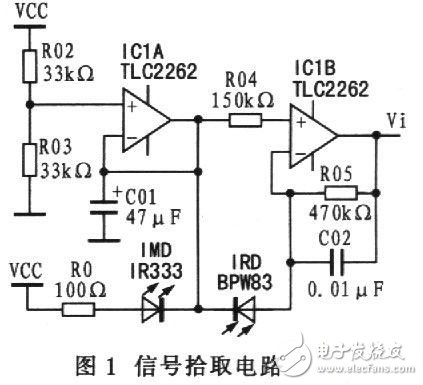 便攜式脈搏測試測量系統(tǒng)電路設計