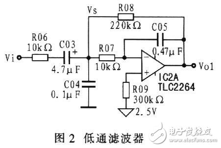 便攜式脈搏測試測量系統(tǒng)電路設計