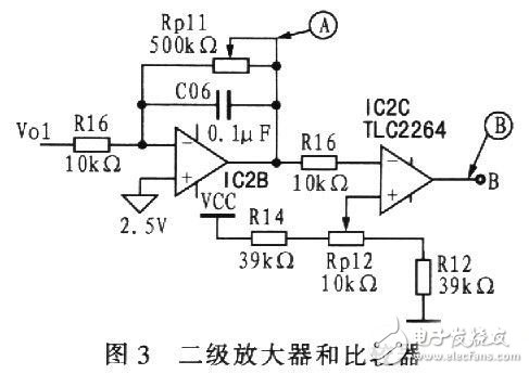 便攜式脈搏測試測量系統(tǒng)電路設(shè)計
