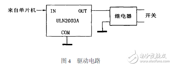 智能家電遠程控制系統(tǒng)電路設計 —電路圖天天讀（80）