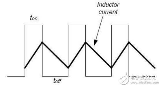 boost電路升壓過(guò)程