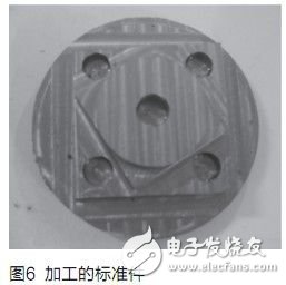 基于DSP的無刷直流電機(jī)伺服系統(tǒng)設(shè)計(jì)