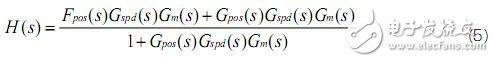 基于DSP的無刷直流電機(jī)伺服系統(tǒng)設(shè)計(jì)