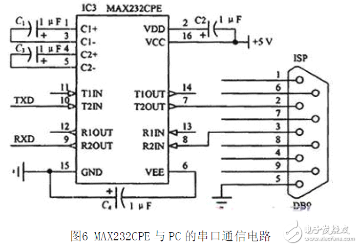 nRF24L01無(wú)線(xiàn)溫濕度測(cè)試系統(tǒng)電路