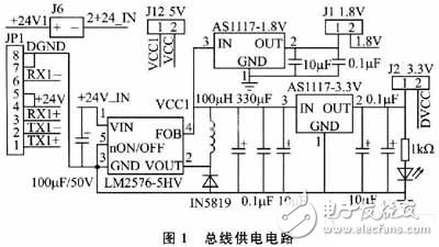 測(cè)試終端兩種電源電路設(shè)計(jì)攻略 —電路圖天天讀（83）