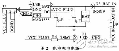 測(cè)試終端兩種電源電路設(shè)計(jì)攻略 —電路圖天天讀（83）