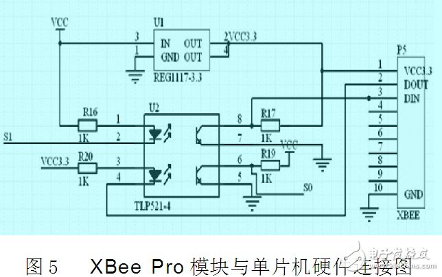 解讀ZigBee無(wú)線終端溫度測(cè)試系統(tǒng)電路 —電路圖天天讀（85）