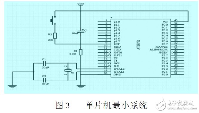 解讀ZigBee無(wú)線終端溫度測(cè)試系統(tǒng)電路 —電路圖天天讀（85）