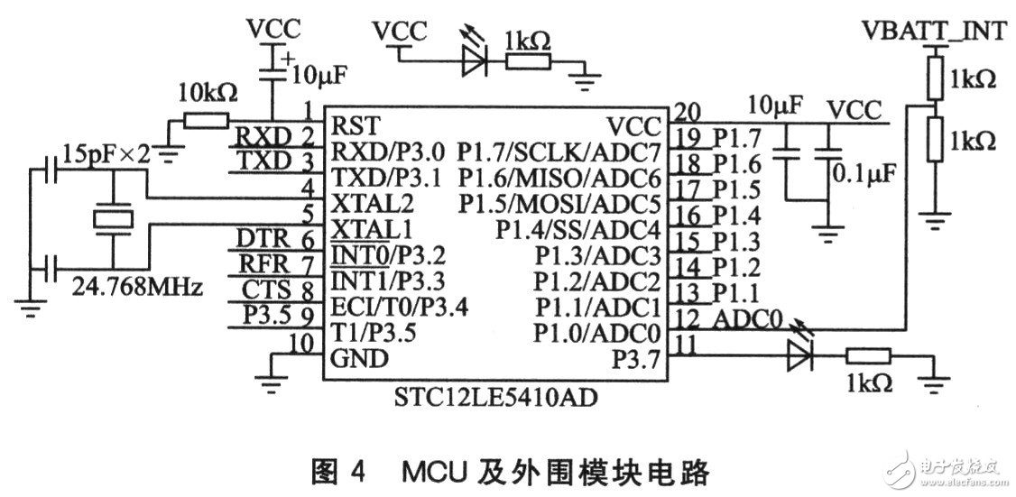 物品無(wú)線測(cè)試終端系統(tǒng)電路設(shè)計(jì)詳解