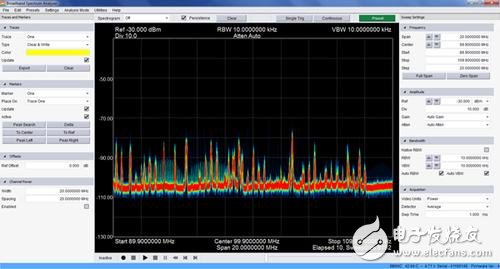 儀器用戶界面-移動設(shè)備開始兼容測試和測量儀器