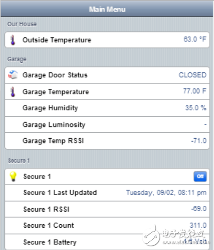 還在花錢買？大牛教你打造“智慧家庭”