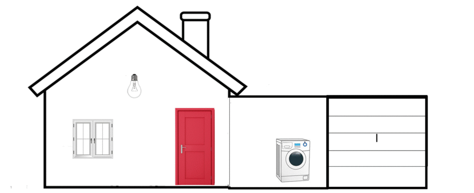 還在花錢買？大牛教你打造“智慧家庭”
