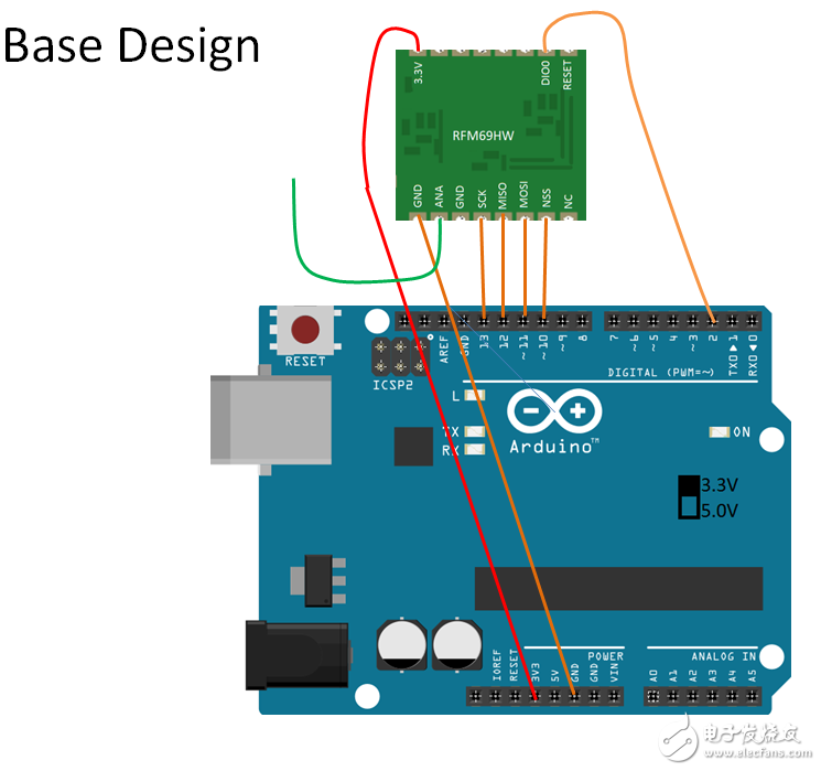 還在花錢買？大牛教你打造“智慧家庭”