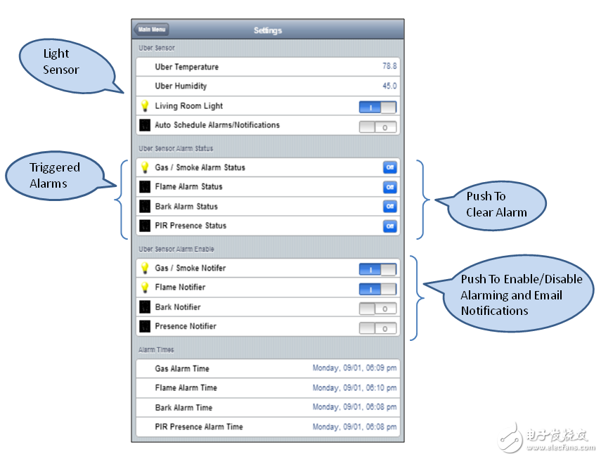 還在花錢買？大牛教你打造“智慧家庭”