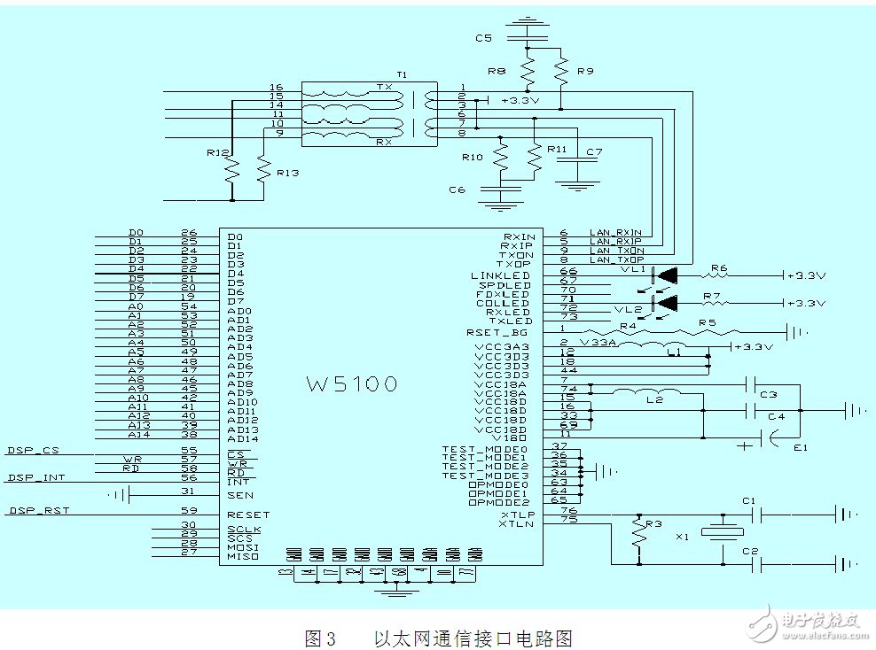 雙CAN總線與以太網(wǎng)監(jiān)控電路設(shè)計指南 —電路圖天天讀（93）