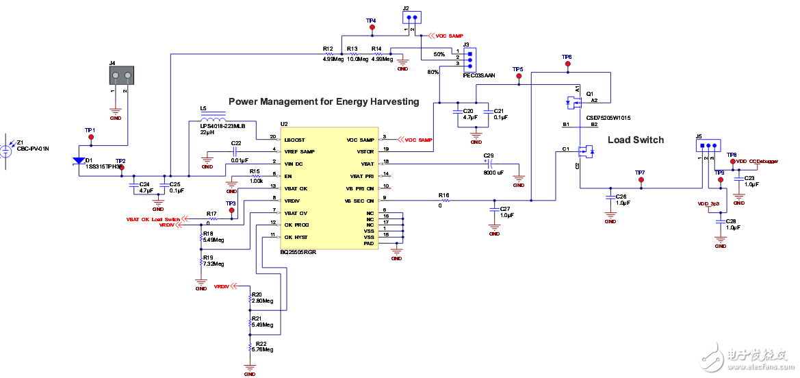 智慧家庭設(shè)計(jì)攻略：你不可不知的電路圖合集