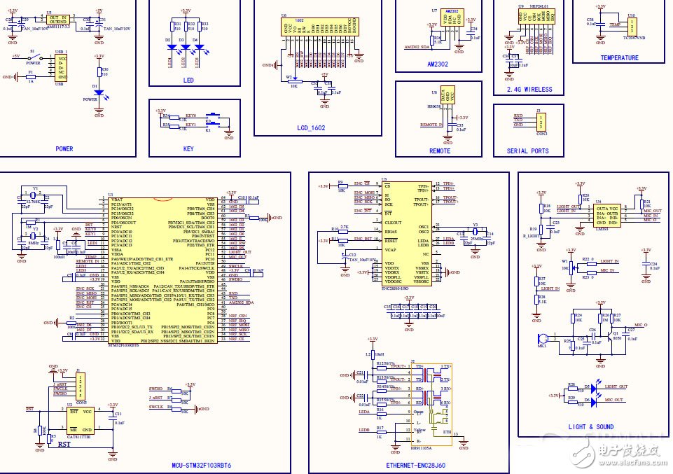 智慧家庭設(shè)計(jì)攻略：你不可不知的電路圖合集