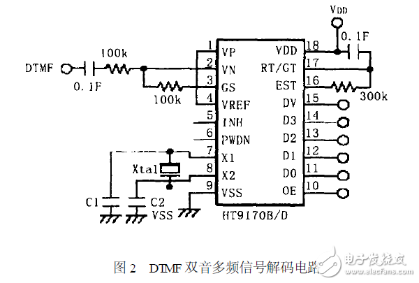 智慧家庭設計攻略：你不可不知的電路圖合集