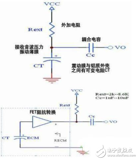 智慧家庭設(shè)計(jì)攻略：你不可不知的電路圖合集