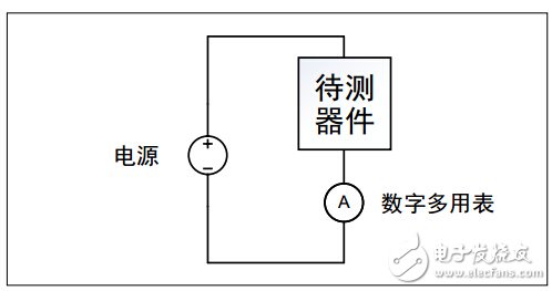使用電源與數(shù)字多用表串聯(lián)來測量電流
