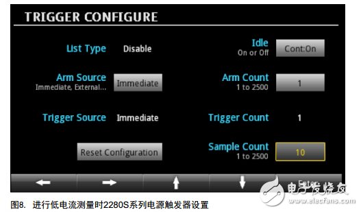 低功耗待測(cè)器件實(shí)現(xiàn)高精度低電流測(cè)量?jī)煞N方式
