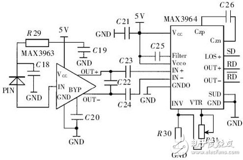 揭秘以太網(wǎng)光無線通信驅(qū)動電路