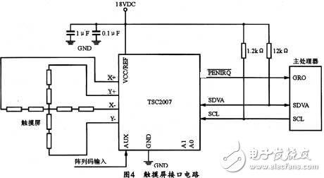 觸摸屏連接器應(yīng)用電路設(shè)計(jì)方案