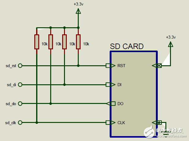 FPGA數(shù)碼相框電子電路設(shè)計大全 —電路圖天天讀（101）