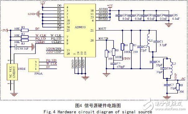 解讀FPGA電容在線測(cè)試系統(tǒng)電路設(shè)計(jì)方案