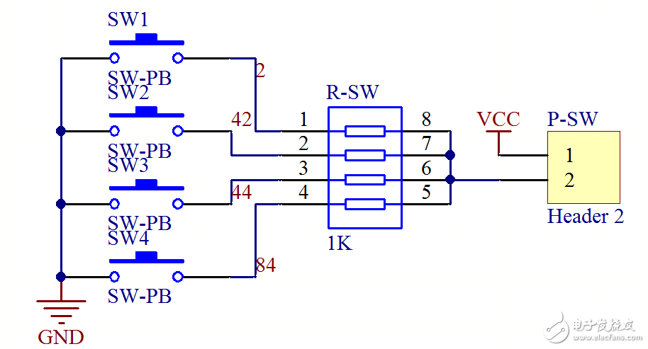 FPGA芯片最小系統(tǒng)電路設(shè)計(jì)攻略 —電路圖天天讀(103)