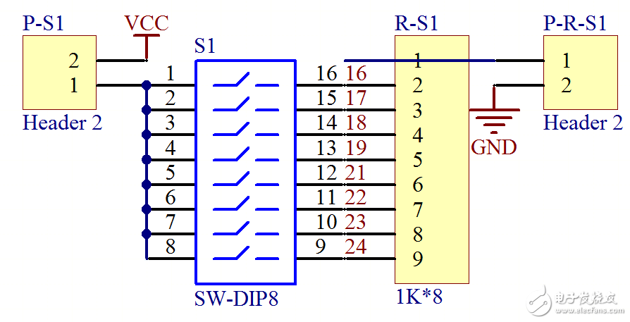 FPGA芯片最小系統(tǒng)電路設(shè)計(jì)攻略 —電路圖天天讀(103)
