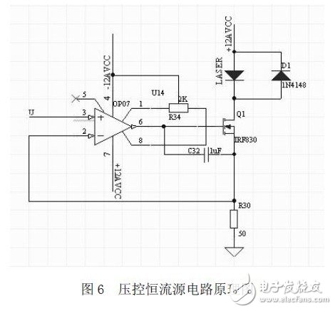 FPGA激光器驅(qū)動電路設(shè)計指南