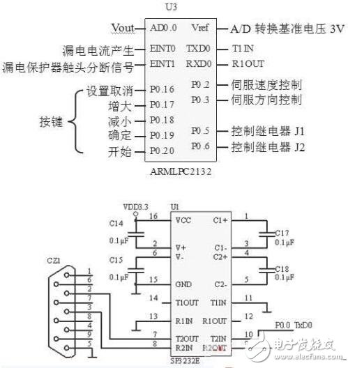 漏電保護測試系統(tǒng)電路原理分析