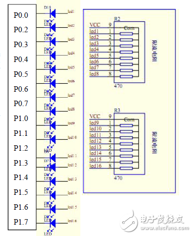 解讀51單片機(jī)LED系統(tǒng)電路設(shè)計方案